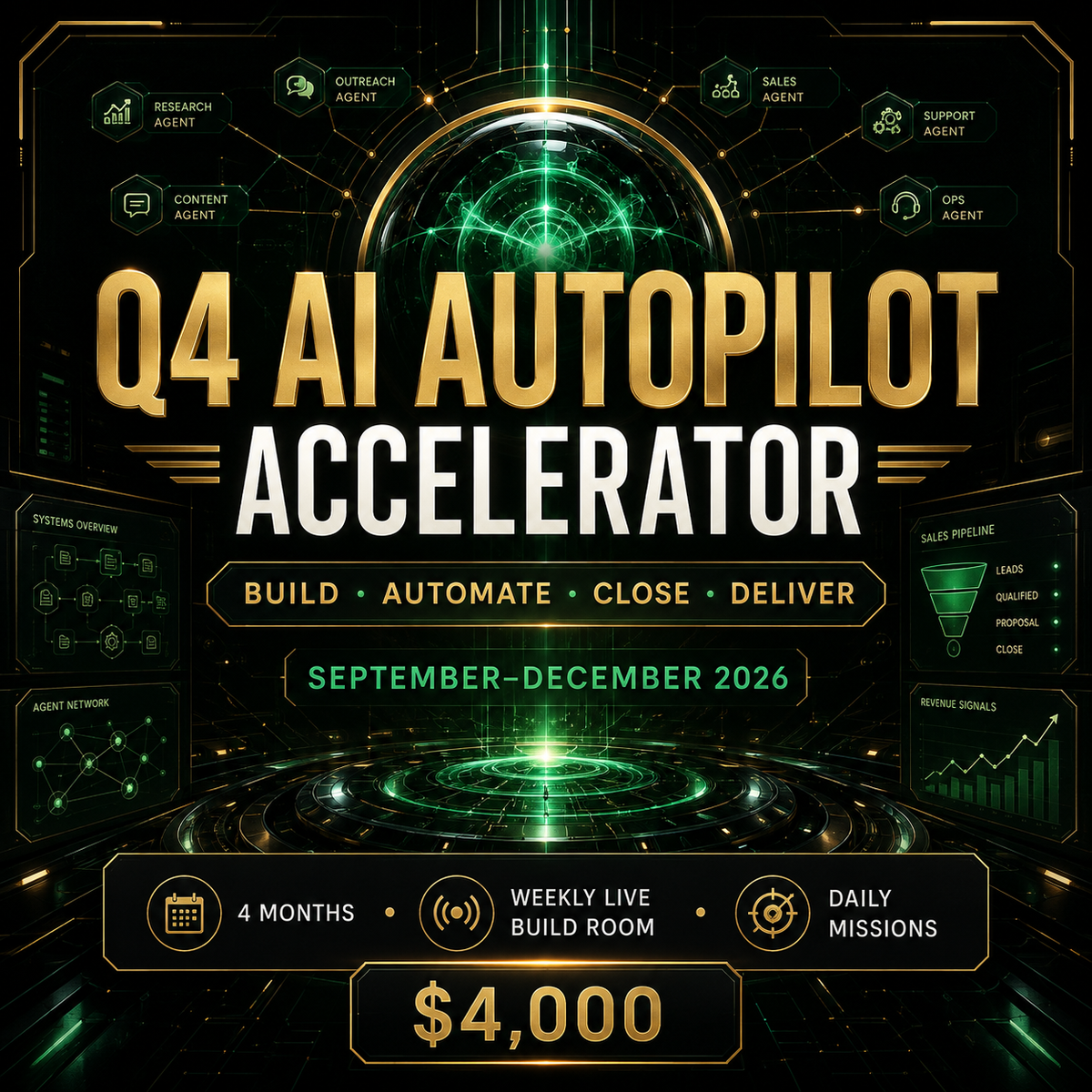 Q4 Ai Accelerator